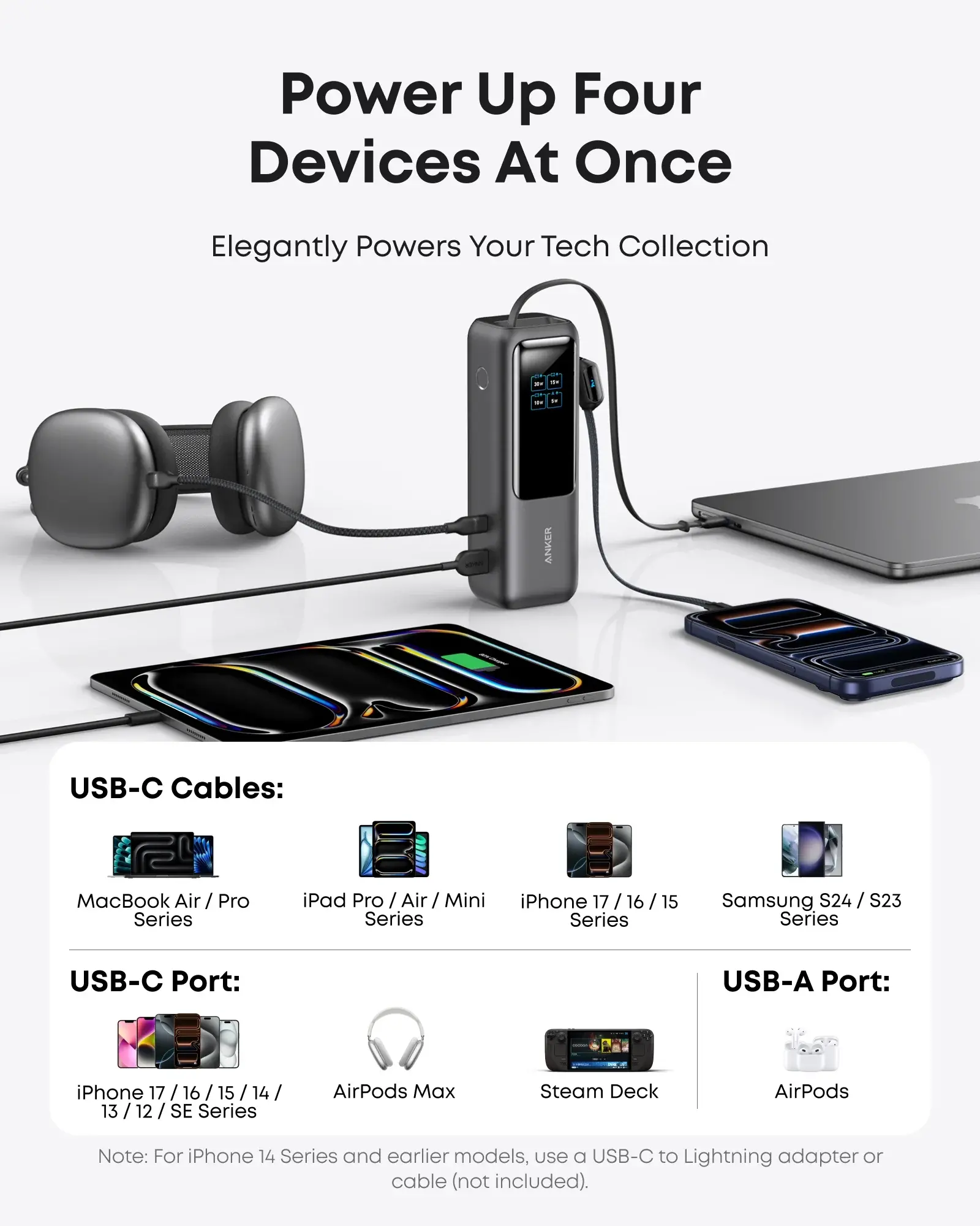 Anker Zolo A1695 165W Power Bank - 25000mAh