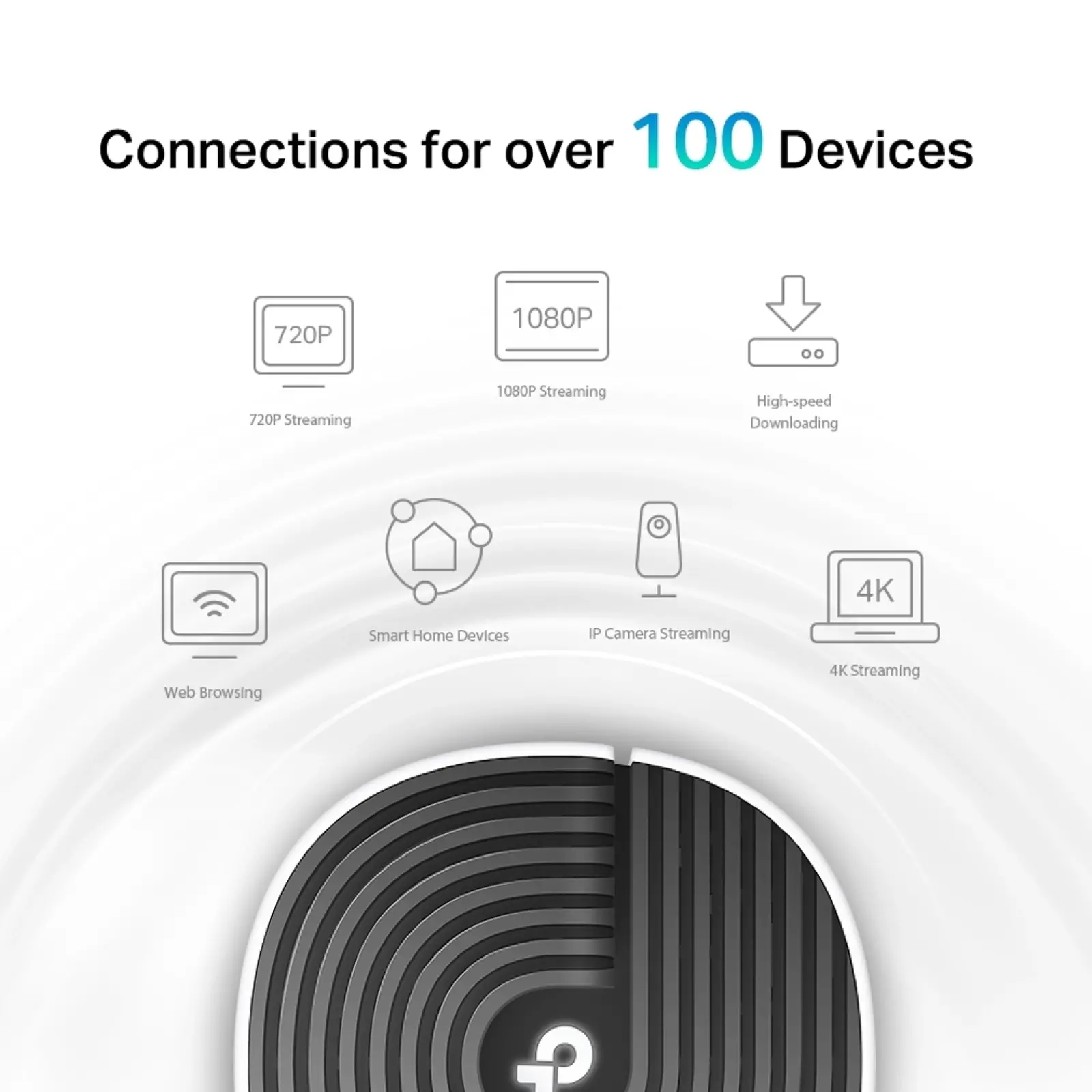 TP-Link Deco S7 AC1900 3 Pack Whole Home Mesh Wi-Fi System Smart