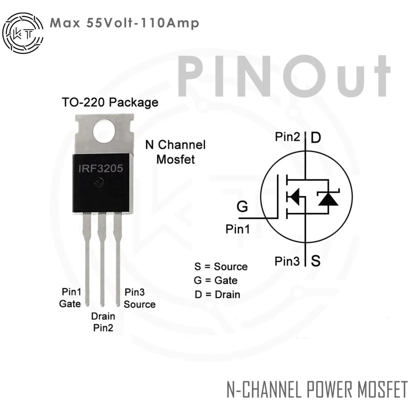 5x IRF3205 Power MOSFET – 55V, 110A, TO-220, N-Kanal Für Wechselrichter & Motorregler