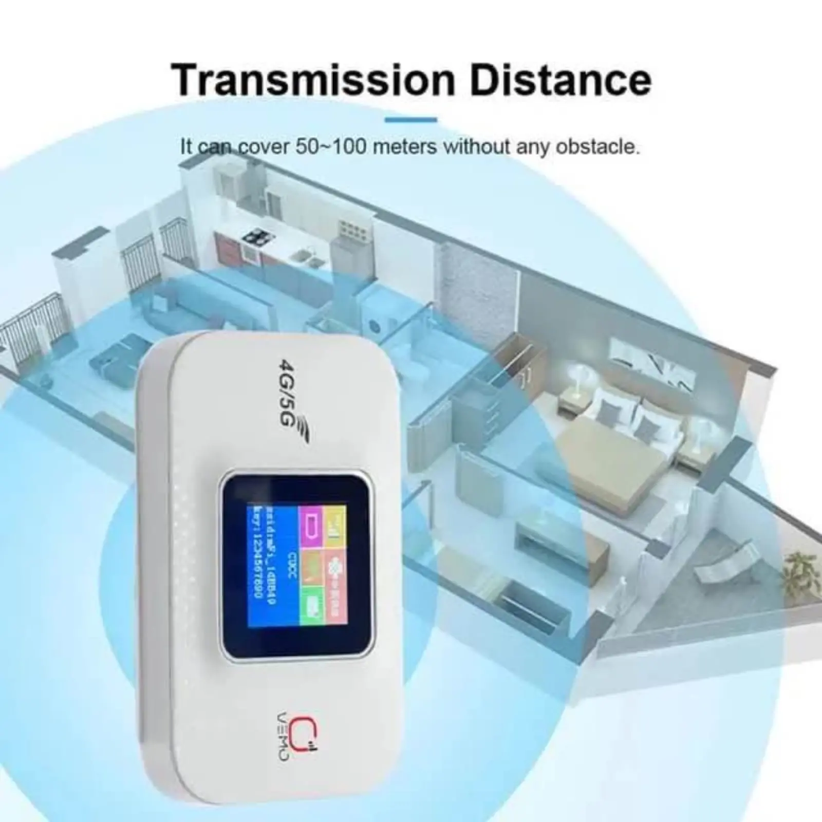 VEMO E5783 Plus 4G/5G Pocket Wifi Router 300mbps