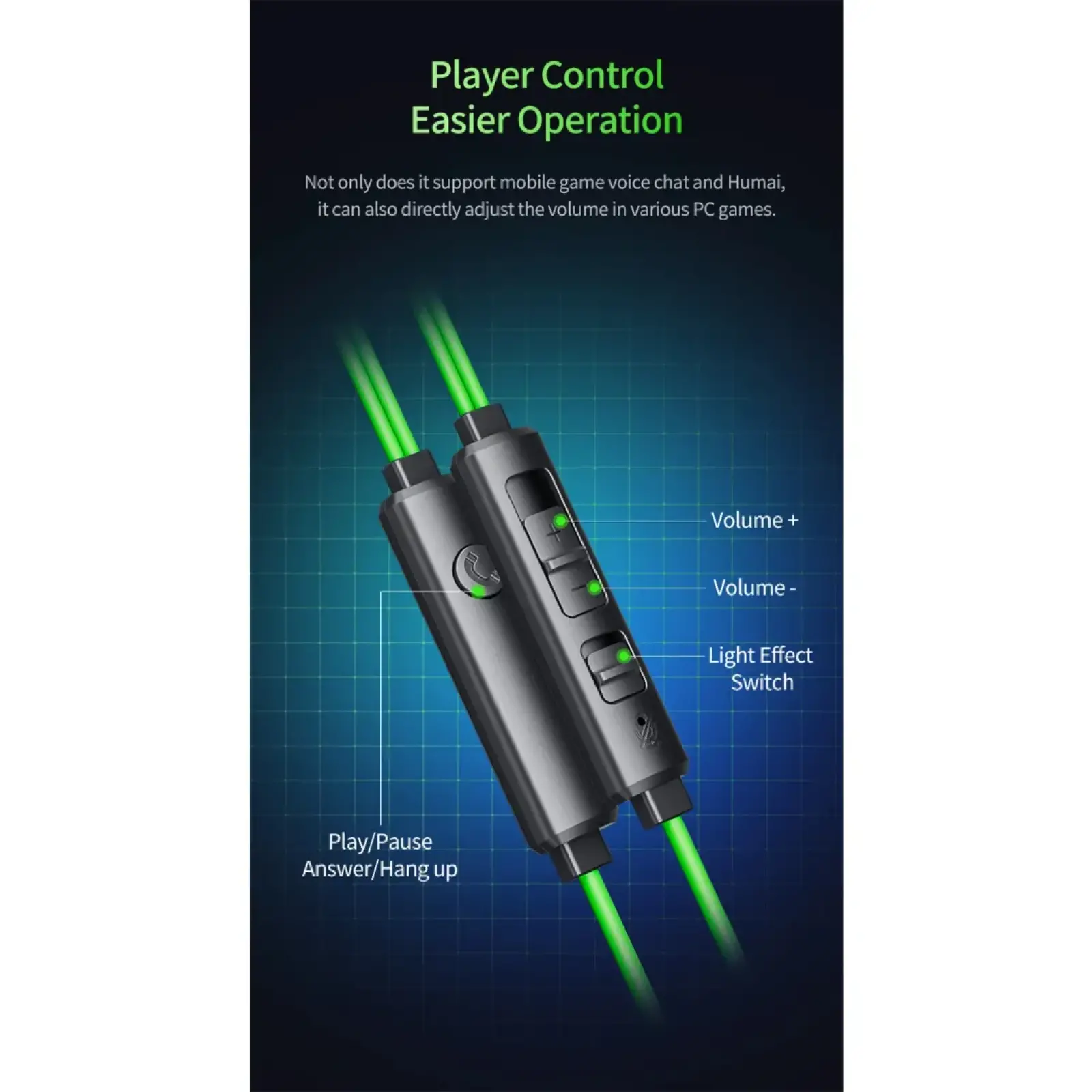 No Brand Plextone RX3 Plus Gaming Earbuds Type-C Low Latency - Image 7